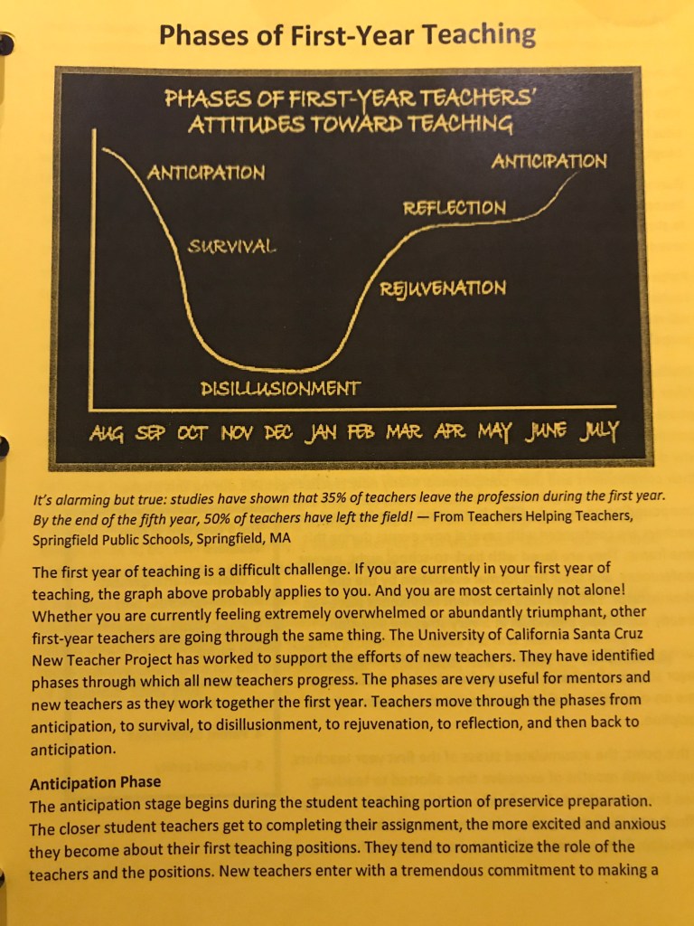 A study by the New Teacher Project in The University of California Santa Cruz concluded that many first-year teachers go through a similar pattern of emotions as the school year progresses. 